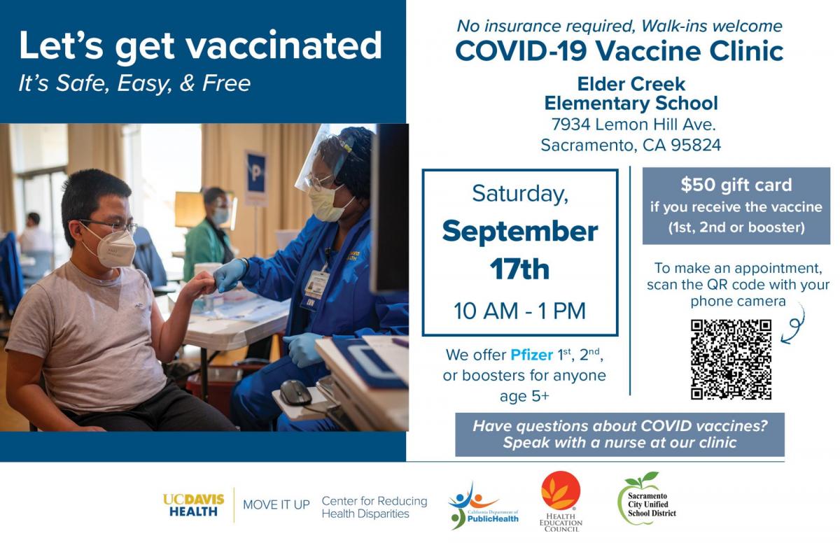 Let's get vaccinated It's Safe, Easy, & Free No insurance required, Walk-ins welcome COVID-19 Vaccine Clinic Elder Creek Elementary School 7934 Lemon Hill Ave. Sacramento, CA 95824 $50 gift card if you receive the vaccine (1st, 2nd or booster) KN95 AVIS ALTH Saturday, September 17th 10 AM - 1 PM To make an appointment, scan the QR code with your phone camera OMNO 9 We offer Pfizer 1st, 2nd, or boosters for anyone age 5+ Have questions about COVID vaccines? Speak with a nurse at our clinic UCDAVIS HEALTH MOVE IT UP Center for Reducing Health Disparities Sacramento City Unified School District California Department of Public Health HEALTH EDUCATION COUNCIL