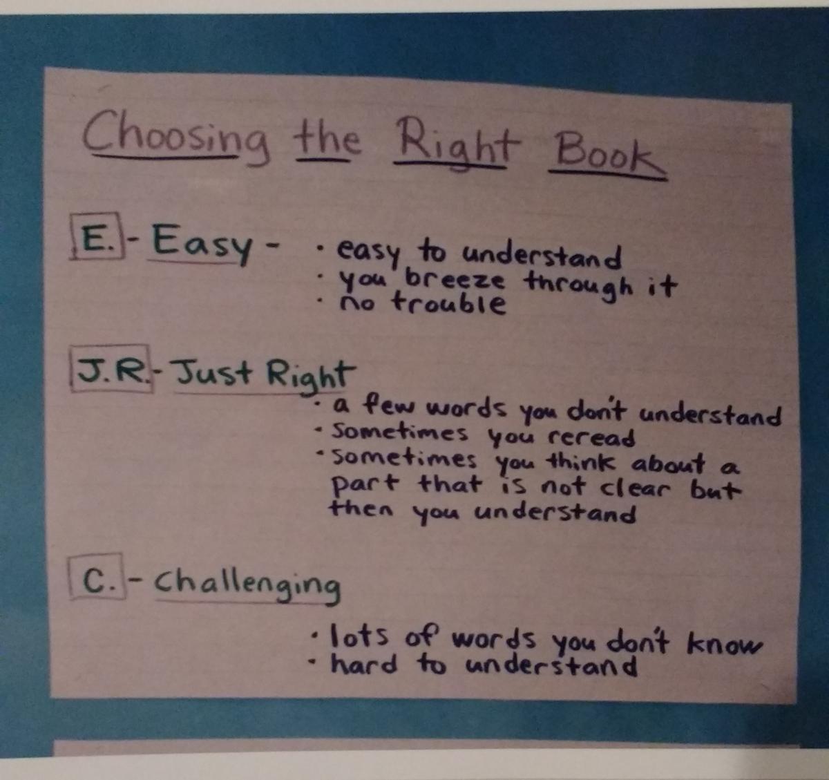 This chart includes "understand" as a focus. We want our students to read and make meaning. It's okay to also read easy and challenging books. Avoid using "too" easy and "too" challenging