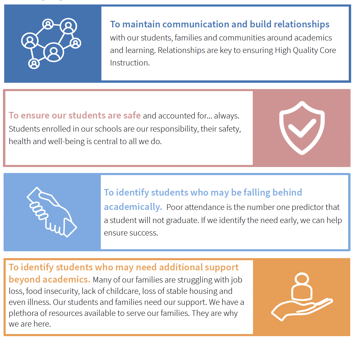 Why we monitor attendance & engagement