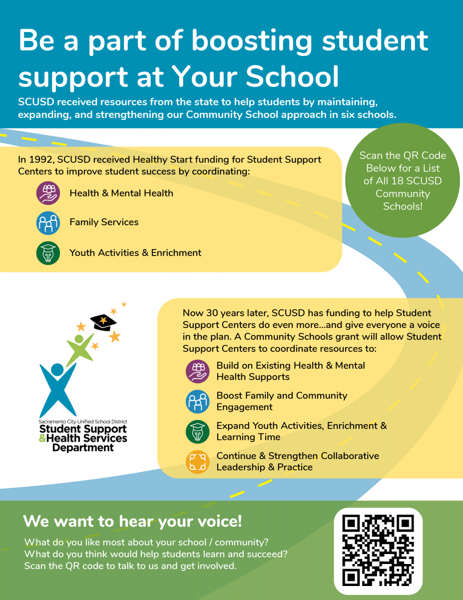 Flyer describing community schools at SCUSD